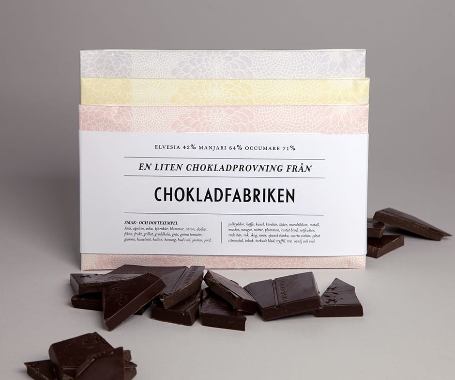 Chokladprovningskit